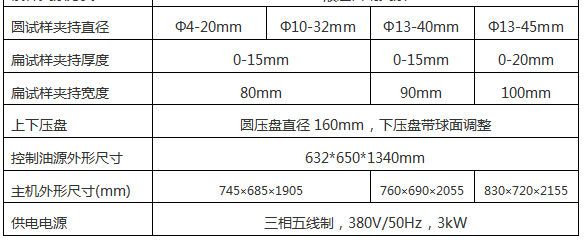 100噸數顯液壓萬能試驗機